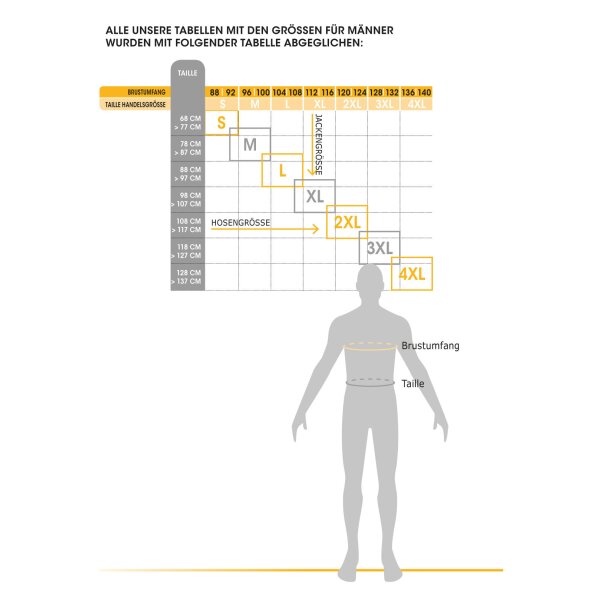 Browning Tracker One Protect Schutzhose für Herren