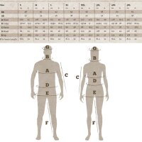 SHOOTERKING Huntflex Herrenjacke in Digital Camo Forest...